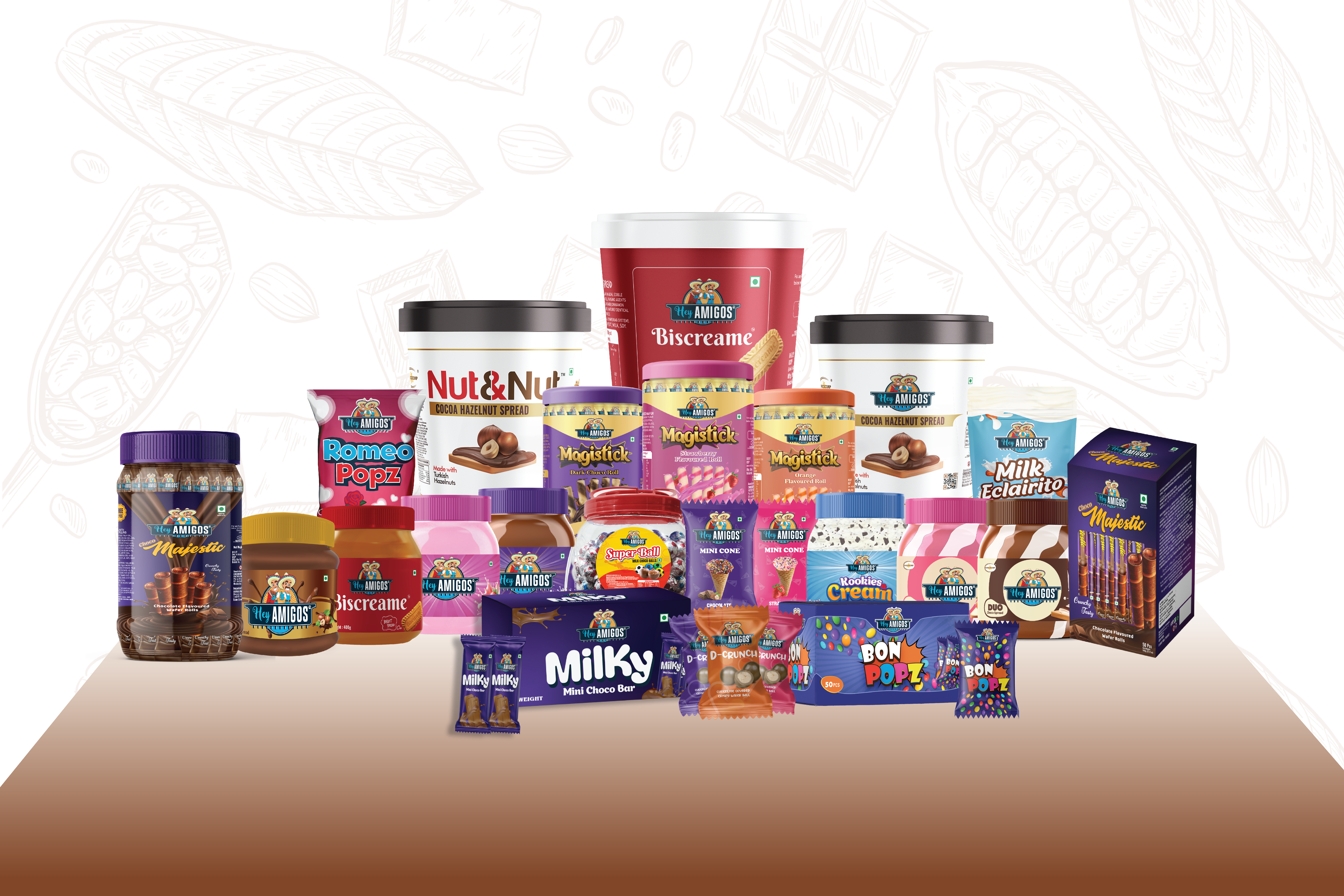 ChocoCorp Product Range